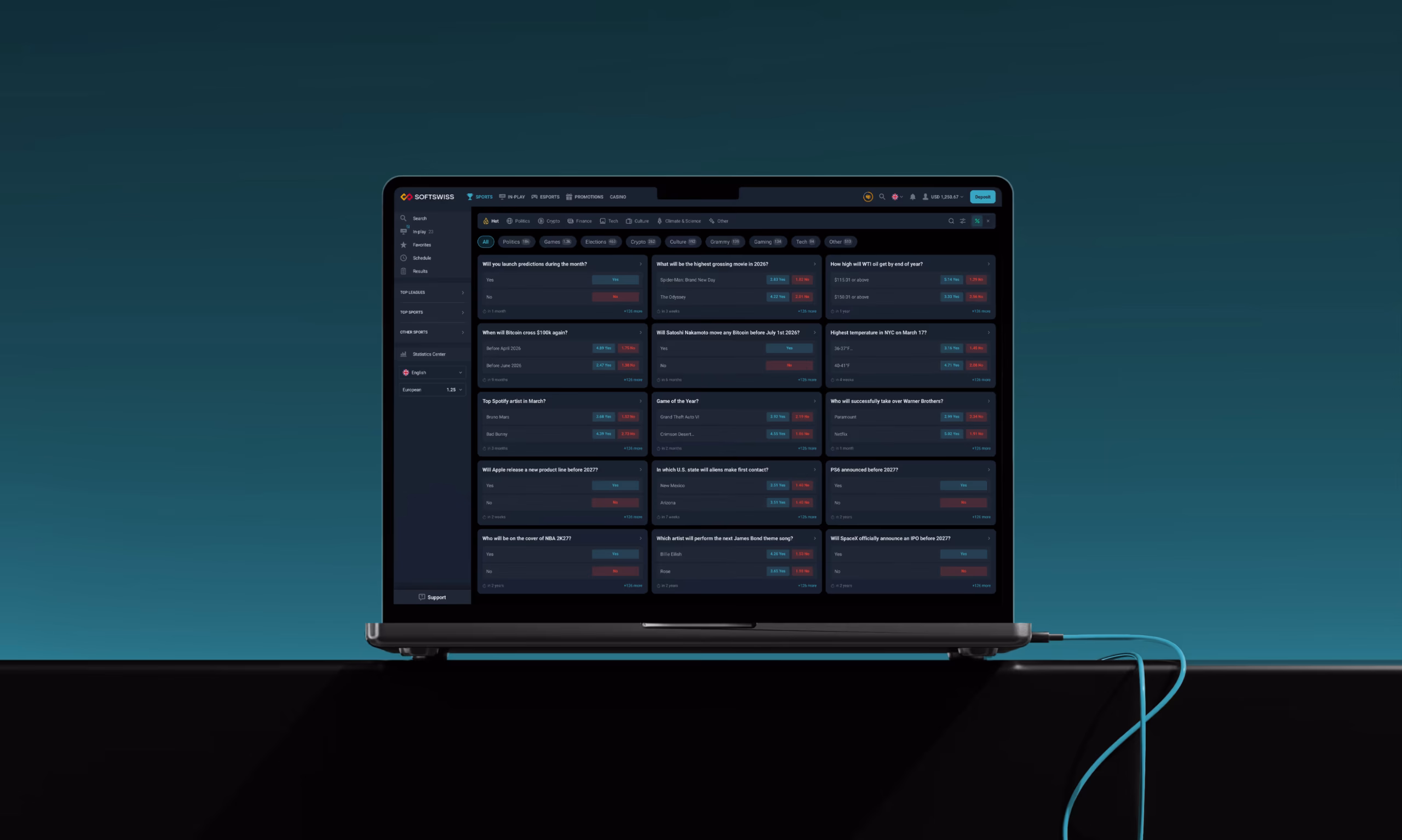 SOFTSWISS Prediction Markets market feed overview
